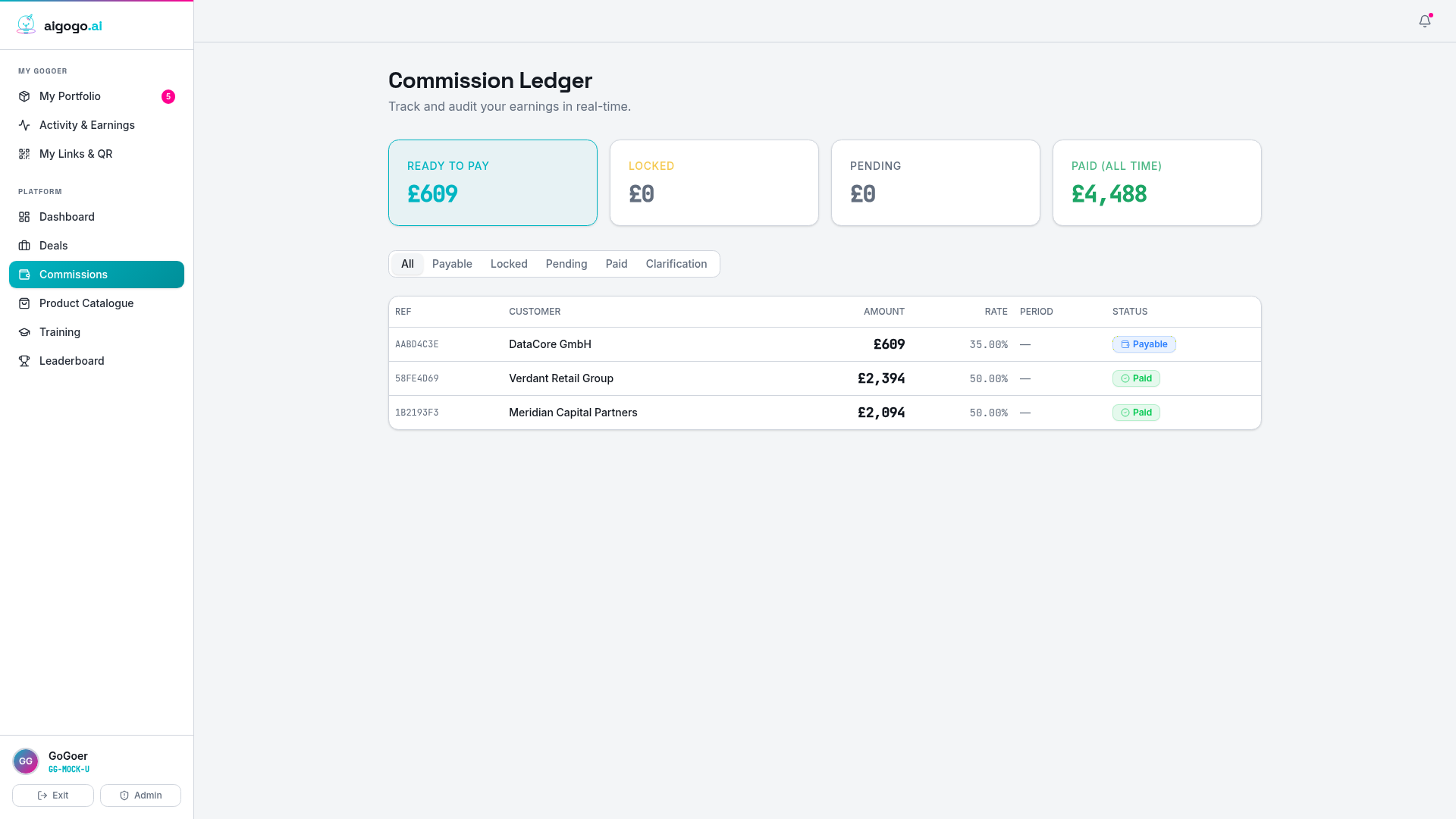Smart Reseller commission ledger tracking earnings in real time